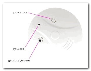 Hidden Camera Recorder for Car